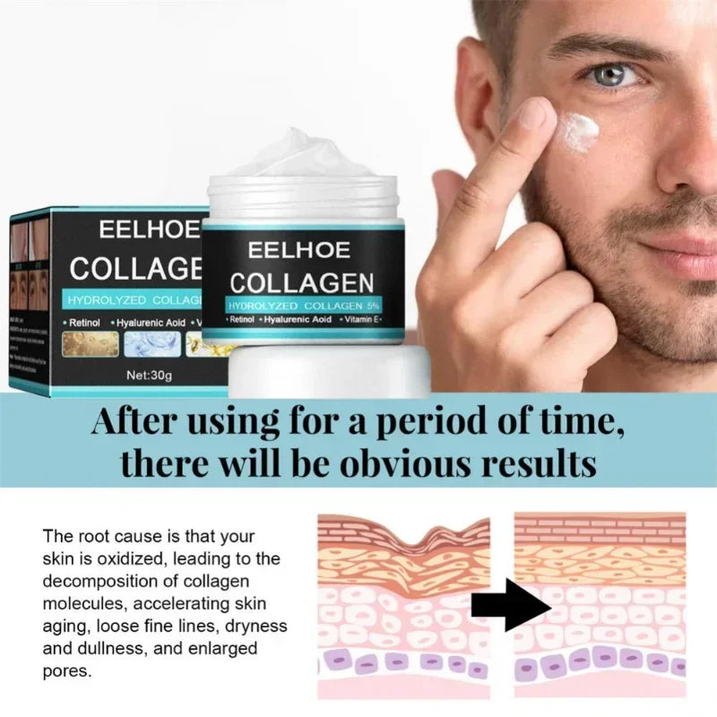 Men's EELHOE Collagen Hyaluronic Acid Cream